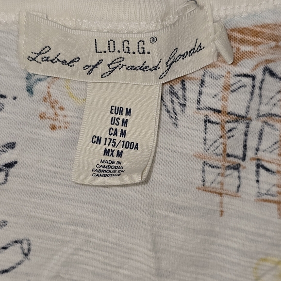 L.O.G.G Tanktop - Picture 5 of 5